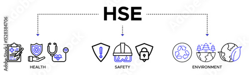 HSE banner web icon vector illustration for Health Safety Environment in the corporate occupational safety and health