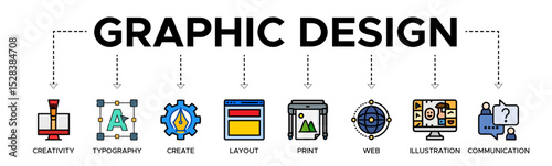 Graphic design banner web icon vector illustration concept with icon of creativity, typography, create, layout, print, web, illustration and communication.