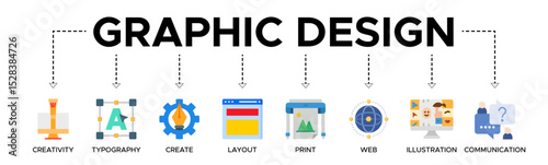 Graphic design banner web icon vector illustration concept with icon of creativity, typography, create, layout, print, web, illustration and communication.