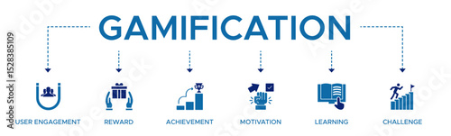 Gamification banner vector illustration concept with the icon and symbol of user engagement reward achievement motivation learning and challenge	