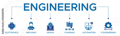 Engineering banner web icon vector illustration concept with icon of electronics, mechanic, design, planning, automation and it engineering.