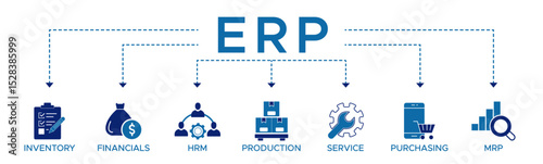 ERP banner web icon vector illustration concept for enterprise resource planning with icon and symbol of inventory financials HRM production service purchasing and MRP.