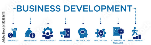 Business development banner web icon vector illustration concept with icon of strategy, investment, management, marketing, technology, innovation, competitor analysis, improvement.