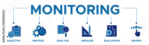 Monitoring banner web icon vector illustration. concept with icon of objective, process, analysis, measuring, evaluation and review.