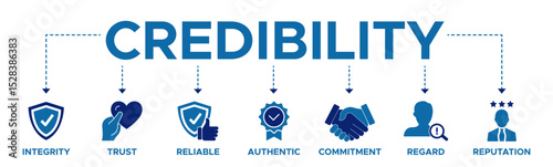 Credibility banner website icon vector illustration concept with icon of integrity trust reliable authentic commitment regard and reputation