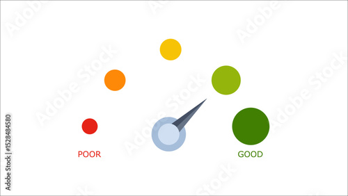 Illustration of a performance index indicating a good level near excellent with five points on a white background