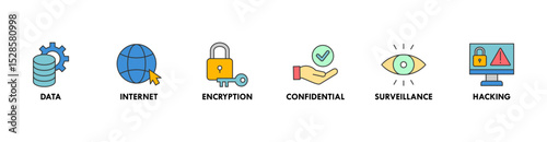 Privacy banner web icon set vector illustration concept with icon of data, internet, encryption, confidential, surveillance and hacking