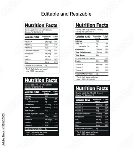 Editable and Resizable Nutrition Facts Label Template for Food Packaging Design