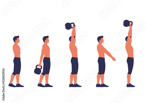 Figure showing kettlebell exercises from a side view