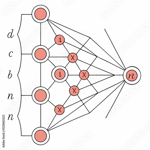 social network connection