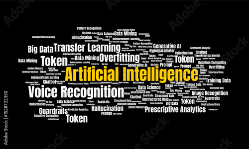 Artificial Intelligence word cloud template concept. Collage made of words about AI. Vector illustration background.