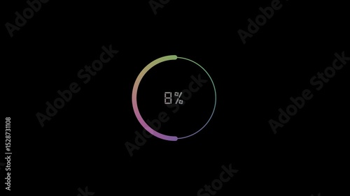 cricle loading 15% to 0 animation.