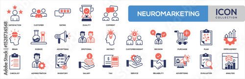 Neuromarketing Mixed Color Icon Collection
