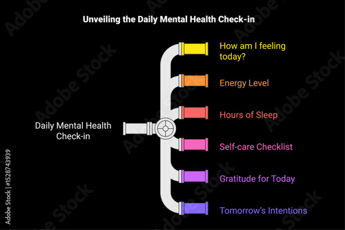 Daily Mental Health Check-in – Self-Care Tracker (2025 Edition) - visual selection