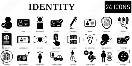 Set of Identity Icons or symbols Vector fully editable file.