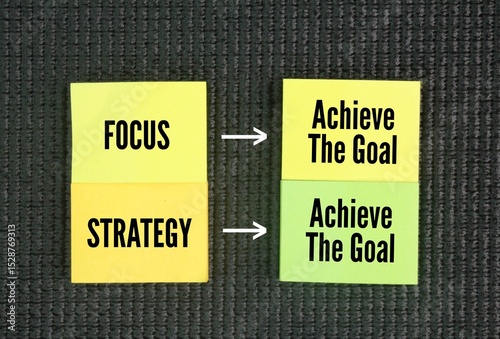 Two words Focus and strategy to achieve the goal. concept of achieving success or goals. focus is the key to success in various areas of life