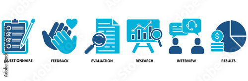 Survey banner web icon vector illustration concept for customer satisfaction questionnaire feedback with icon of evaluation, research, interview and result
