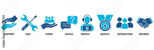 Customer care banner web icon vector illustration concept for customer support and telemarketing service with an icon of help, client, advice, chat, service, reliability, quality, and satisfaction