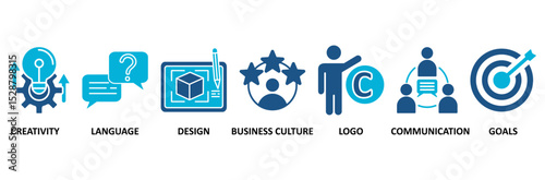 Corporate identity banner web icon vector illustration concept with icon of creativity, language, design, business culture, logo, communication and goals