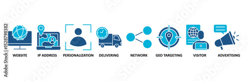 Geo targeting banner web icon vector illustration concept with icon of website, ip address, personalization, delivering, network, geo targeting, visistor, advertising