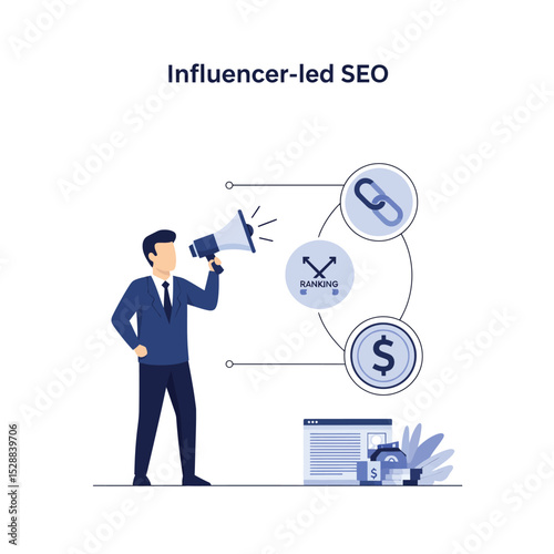 Influencer marketing seo strategy for increased website ranking and revenue