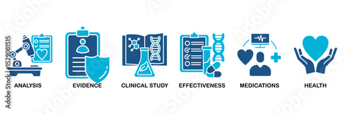 Clinical research icon set vector illustration concept with icon of analysis, evidence, clinical study, effectiveness, medications and health