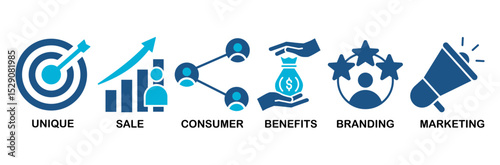 USP icon set vector illustration concept for unique sale proportion with icon of unique, sale, consumer, benefits, branding, and marketing