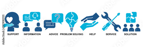 Help desk icon set vector illustration concept with icon of support, information, advice, problem solving, help, service and solutions