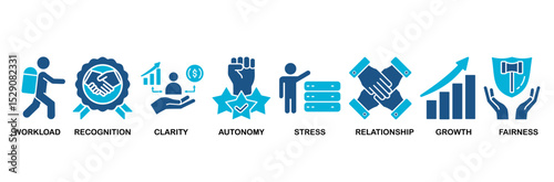 Employee engagement icon set vector illustration concept with icon of workload, recognition, clarity, autonomy, stress, relationship, growth, fairness