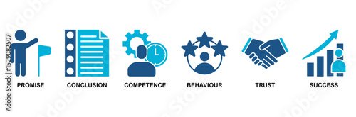 Commitment icon set vector illustration concept with icon of promise, conclusion, competence, behaviour, trust, and success