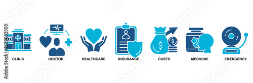 Medicare icon set vector illustration concept with icon of clinic, doctor, healthcare, insurance, costs, medicine, and emergency