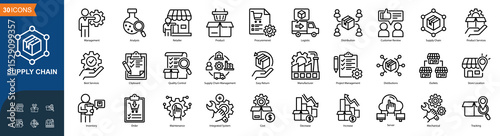 Supply Chain Management icon collection line style, Management, Analysis, Retailer, Product, Procurement, Logistic, Distribution, Customer Review, Supply Chain, Vector illustration