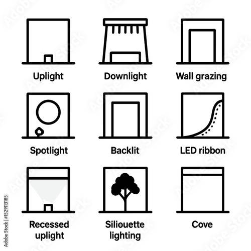 Facade Lighting Icons. Flat icon set of facade lighting techniques: uplight wash, downlight strip, wall grazing, backlit panel,