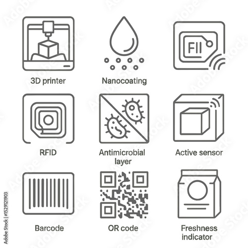 Packaging Innovation Icons. Outline icon set of packaging innovation technologies: 3D printer, nanocoating drop, smart label, RFID