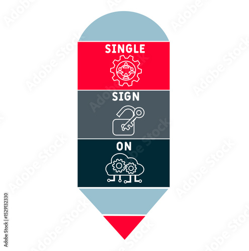SSO single sign on acronym. business concept background. vector illustration concept with keywords and icons. lettering illustration with icons for web banner, flyer, landing pag