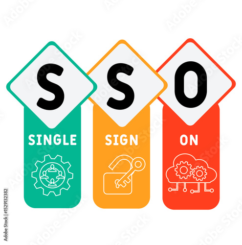 SSO single sign on acronym. business concept background. vector illustration concept with keywords and icons. lettering illustration with icons for web banner, flyer, landing pag