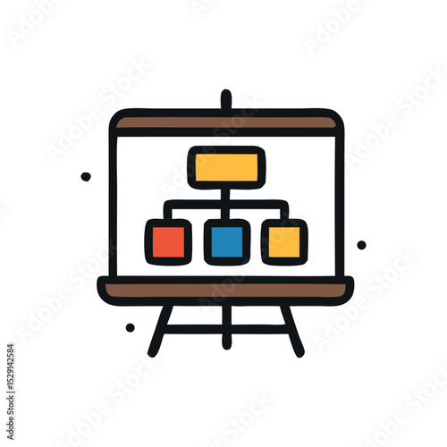 A flowchart displayed on a presentation board, illustrating hierarchical data structure.
