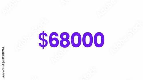 USD 68000 Text Animation. Alpha matte with transparent background 4K resolution.