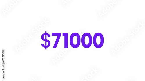 USD 71000 Text Animation. Alpha matte with transparent background 4K resolution.