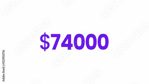 USD 74000 Text Animation. Alpha matte with transparent background 4K resolution.
