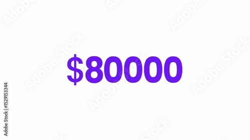 USD 80000 Text Animation. Alpha matte with transparent background 4K resolution.