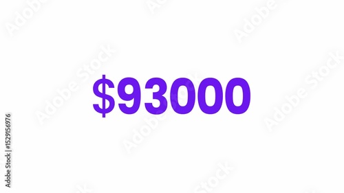 USD 93000 Text Animation. Alpha matte with transparent background 4K resolution.