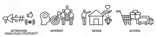 aida acronym of attention interest desire action business word with icons and keywords