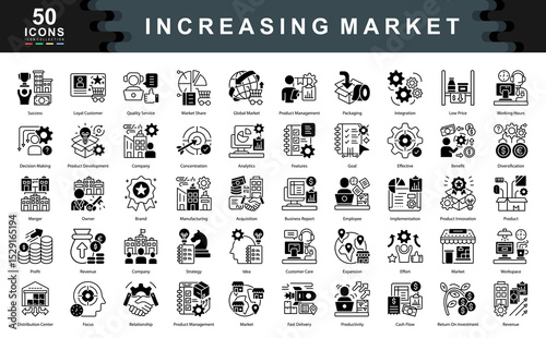 The Increasing Market black icon set illustrates growth strategies, brand expansion, and product development, ideal for sales forecasts, business insights, and global market analysis.