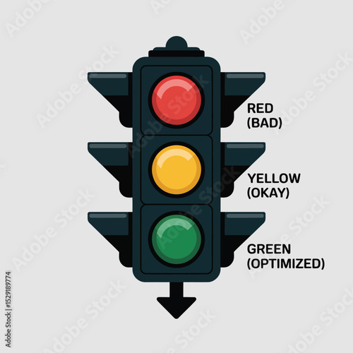 Simple traffic light illustration red yellow green optimized design