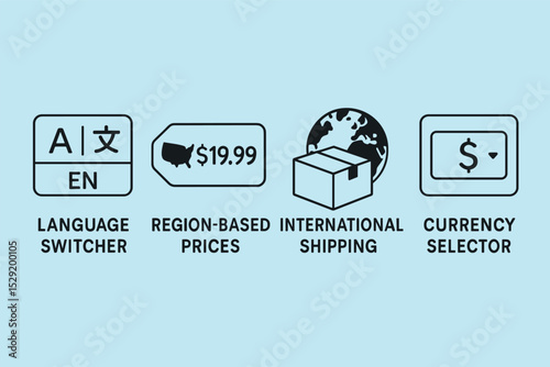 Multilingual Store Interface. Multilingual store interface. Vector illustration of language switcher, region-based prices,