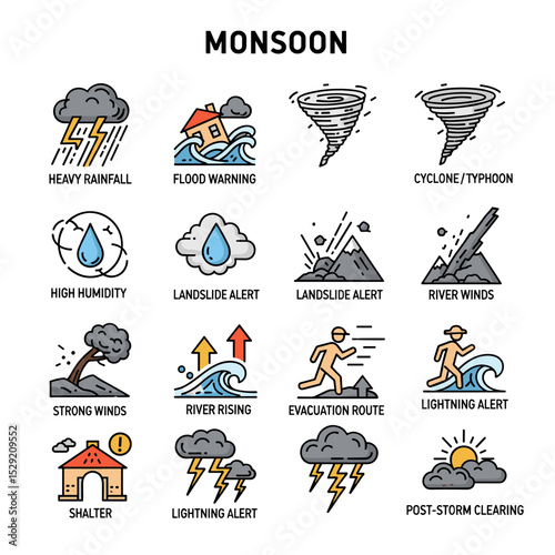Monsoon Weather Icons: An informative collection of flat weather icons. Presenting different extreme weather conditions, perfect for illustrations about climate.