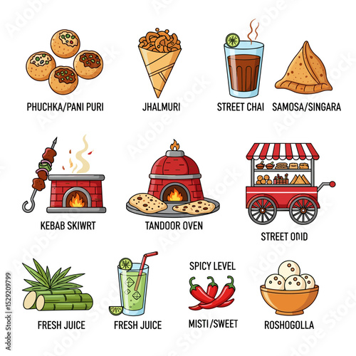 A Culinary Journey: A vibrant collection of hand-drawn illustrations showcasing a variety of traditional Indian street foods and beverages.