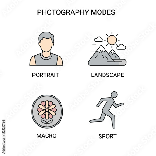 Photography Modes: Explore the essential photographic techniques with four distinct modes: portrait, landscape, macro, and sports, all conveyed in a visually engaging infographic.