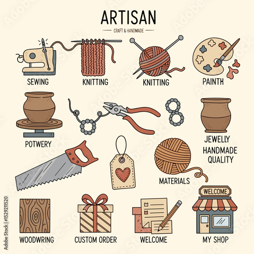 Artisan Crafts and Handmade Goods: A delightful collection of icons representing various artisan crafts, including sewing, knitting, pottery, jewelry making, woodworking, and custom orders.